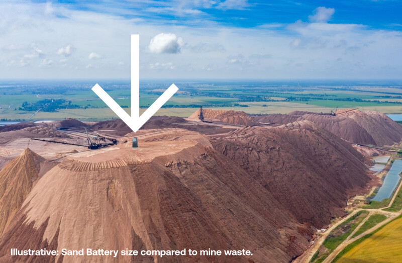 Illustrative image of Sand Battery size compared to mine waste. The amount of mine waste is overwhelming in comparison.